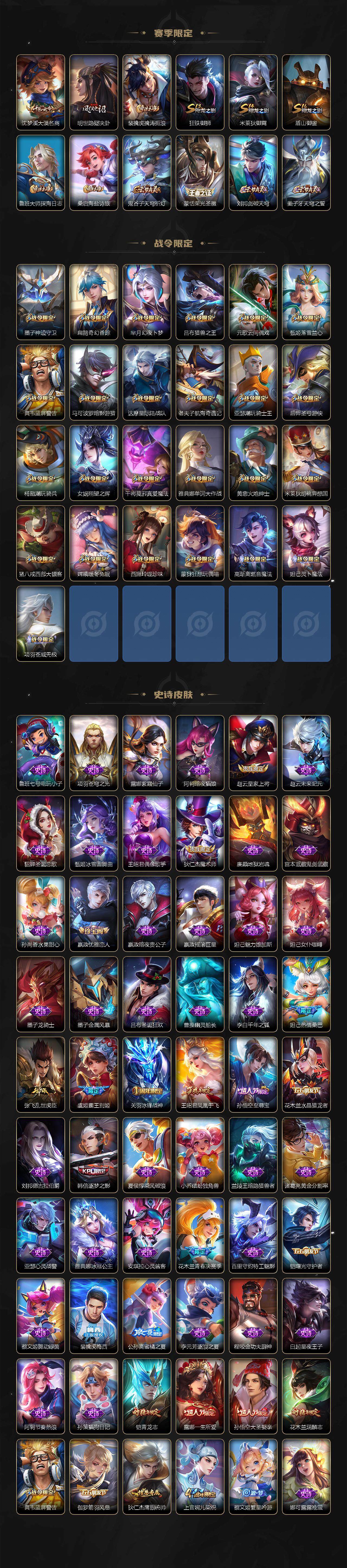 WZLX43686王者荣耀账号详情图5