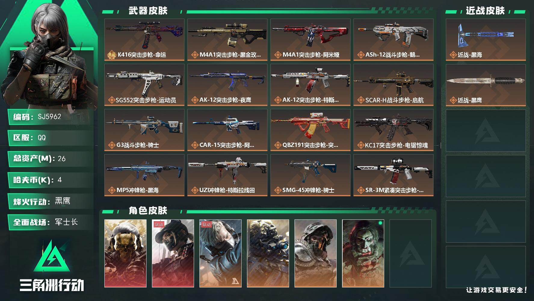 三角洲行动账号QQ【SJ5962】总资产(M)：26M/哈夫币(K)：4K/哈夫币(K)：4K/传说枪皮数：25/全面