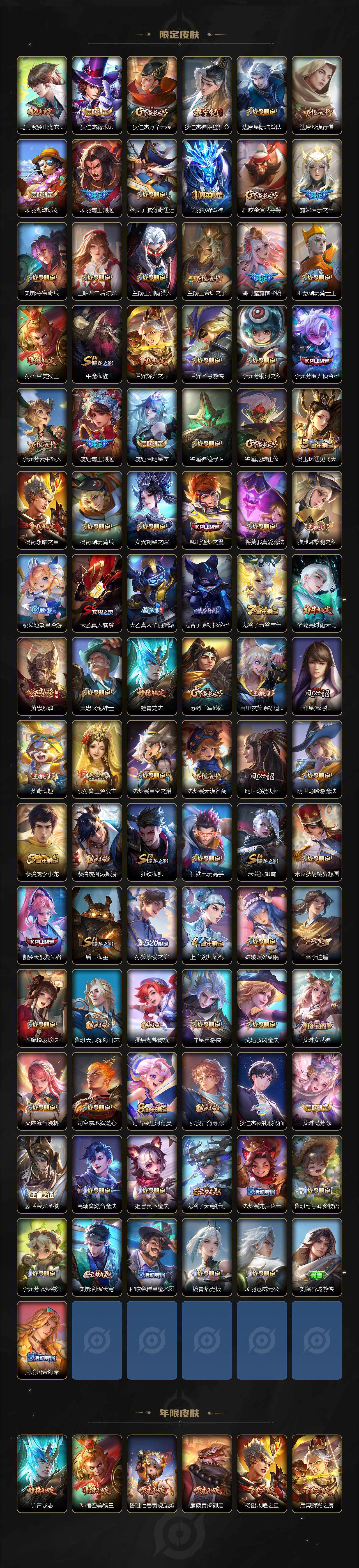 WZKG497284王者荣耀账号详情图3