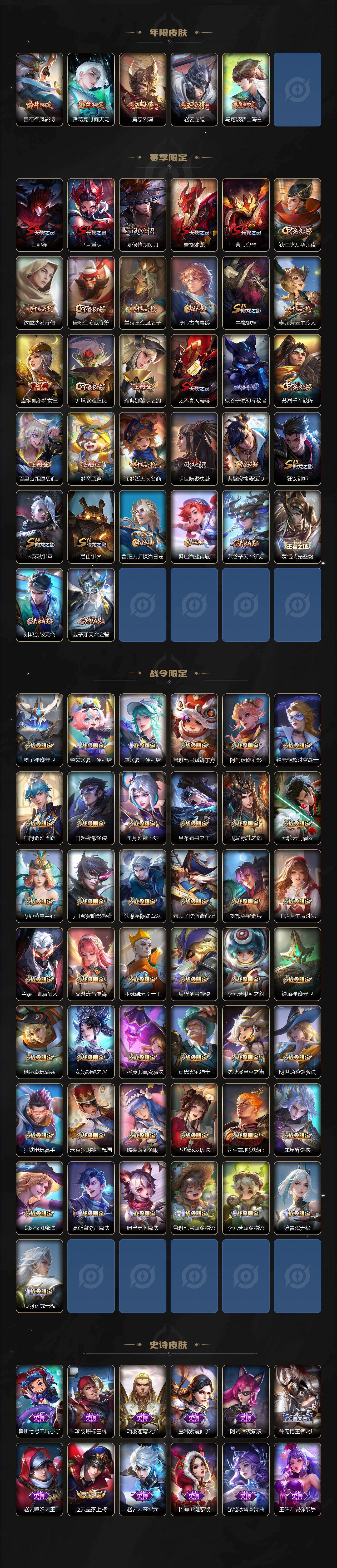 WZKG497284王者荣耀账号详情图4