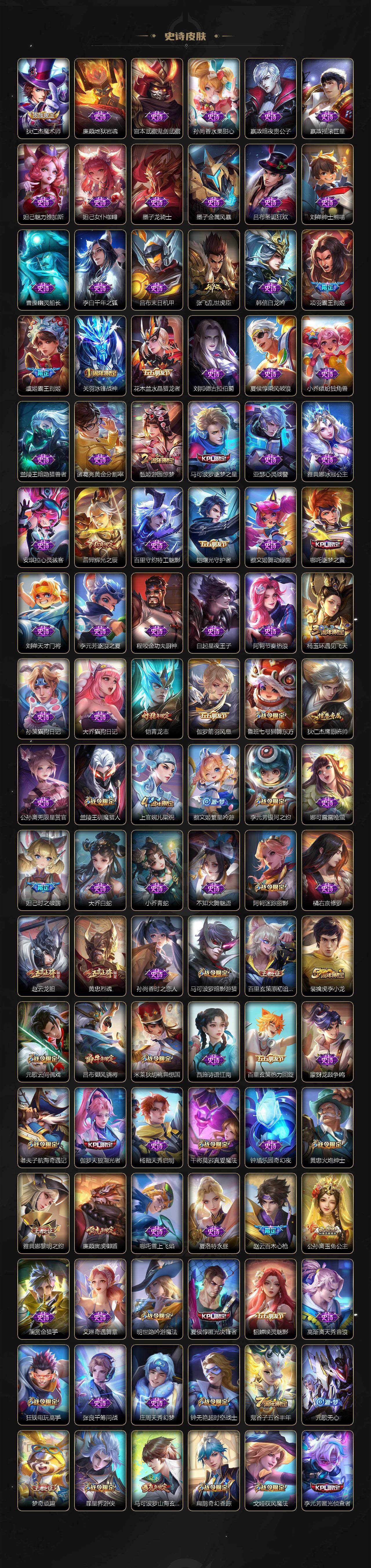 WZKG497284王者荣耀账号详情图5