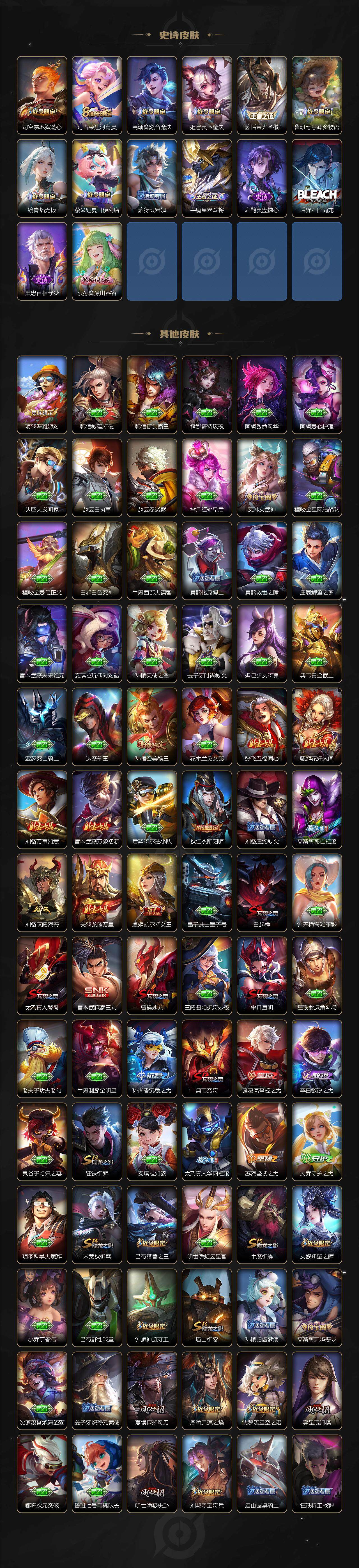 WZKG497284王者荣耀账号详情图6