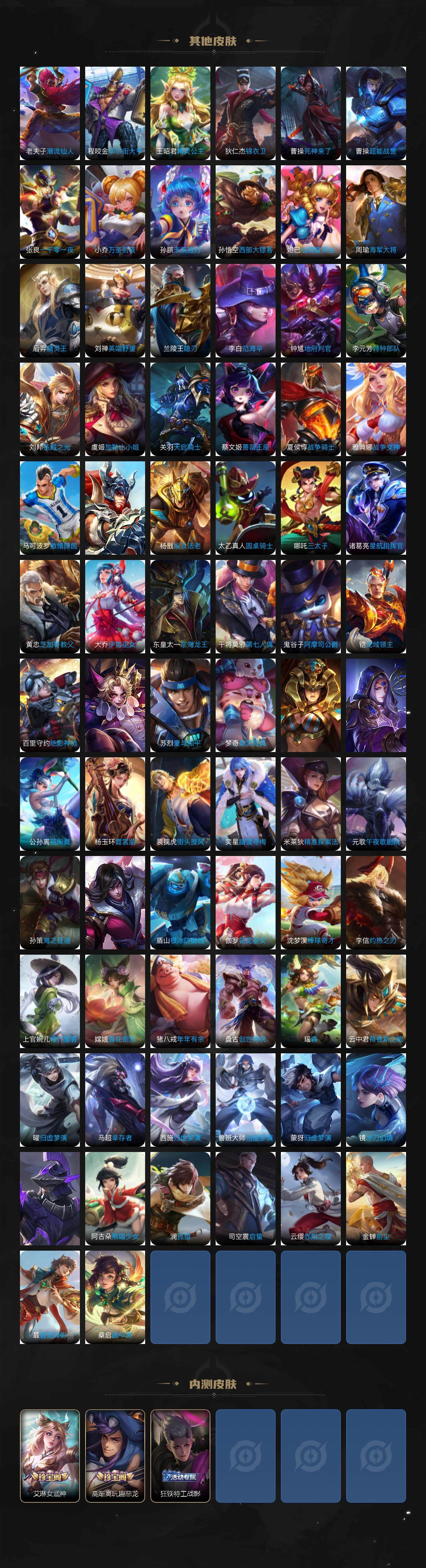 WZKG497284王者荣耀账号详情图8