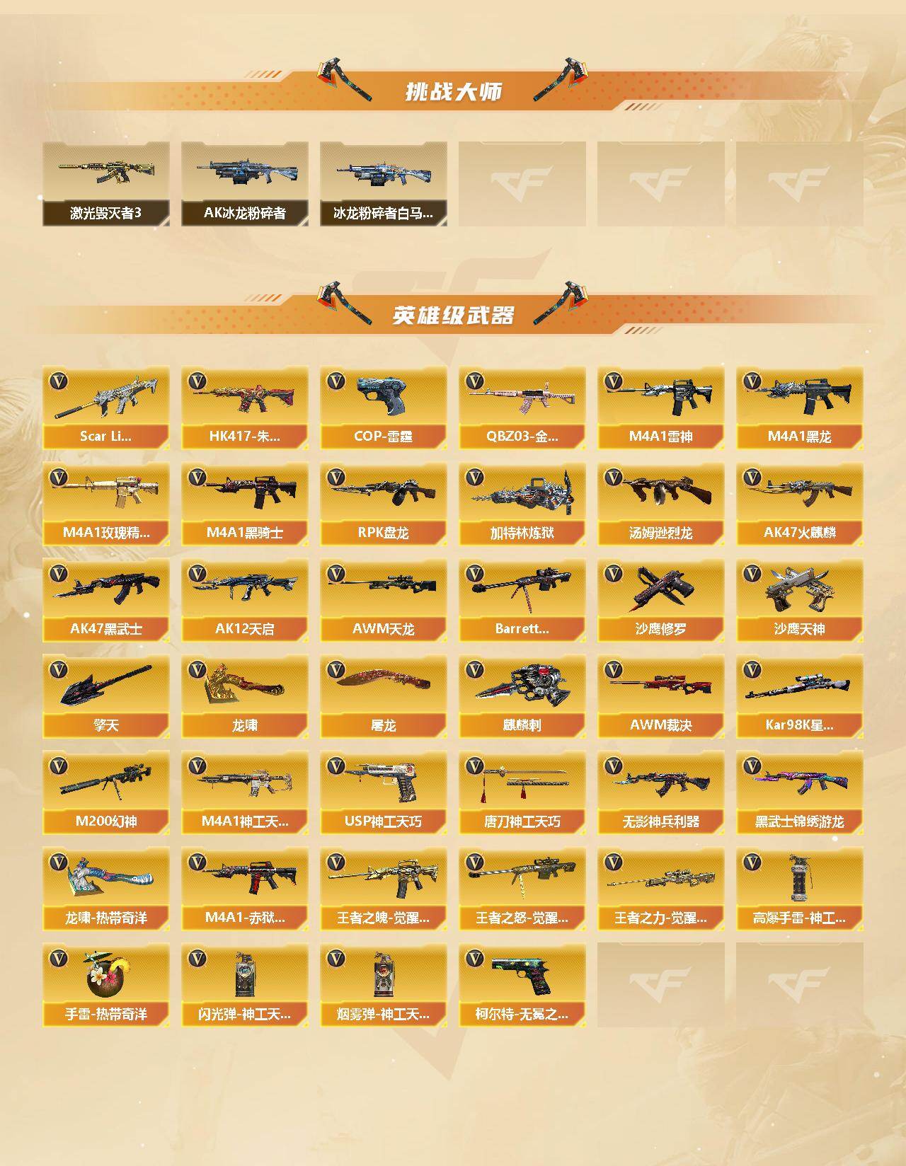 CFCMW422109穿越火线账号详情图3