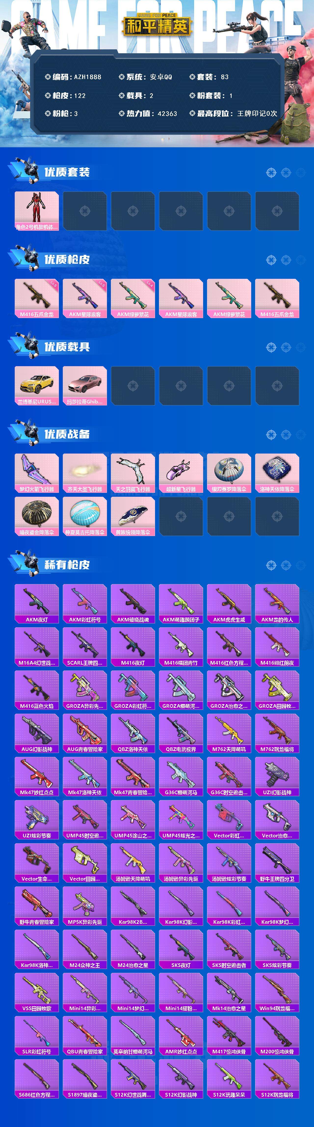 HPCMW3442272和平精英账号详情图3