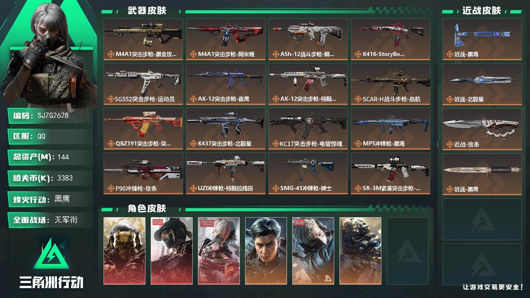 三角洲行动账号QQ【SJZG2628】总资产(M)：144M/哈夫币(K)：3383K/哈夫币(K)：3383K/全面