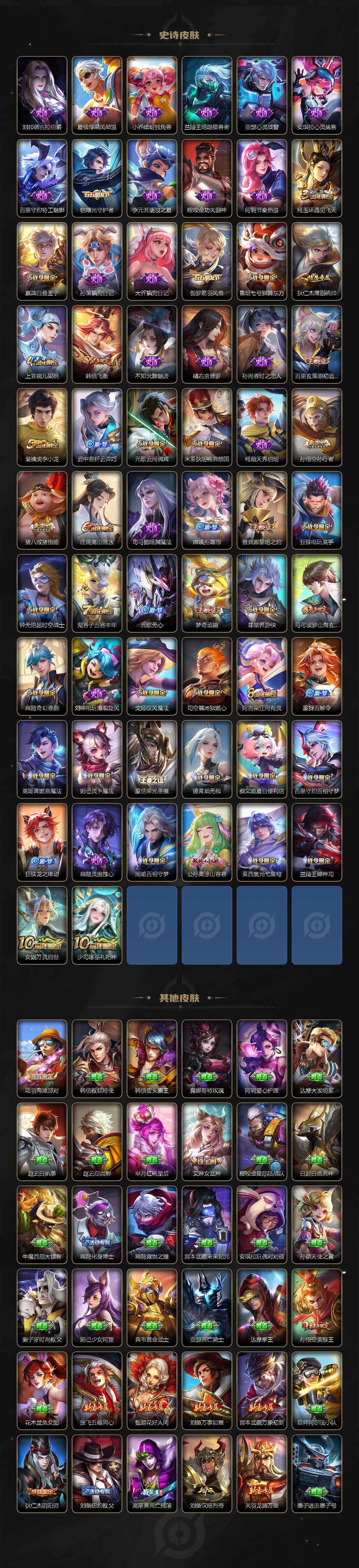 WZLE3465825王者荣耀账号详情图5