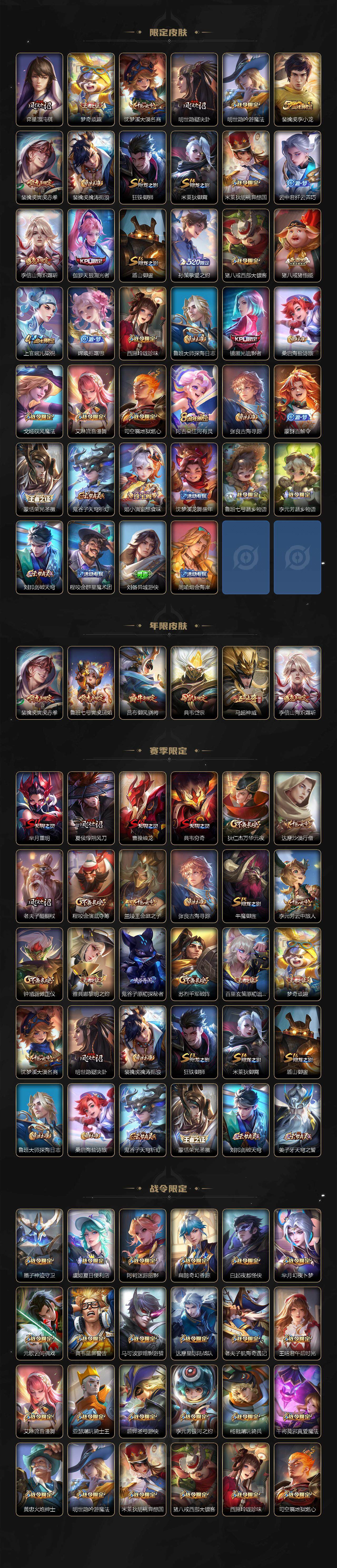 WZ033477268王者荣耀账号详情图4