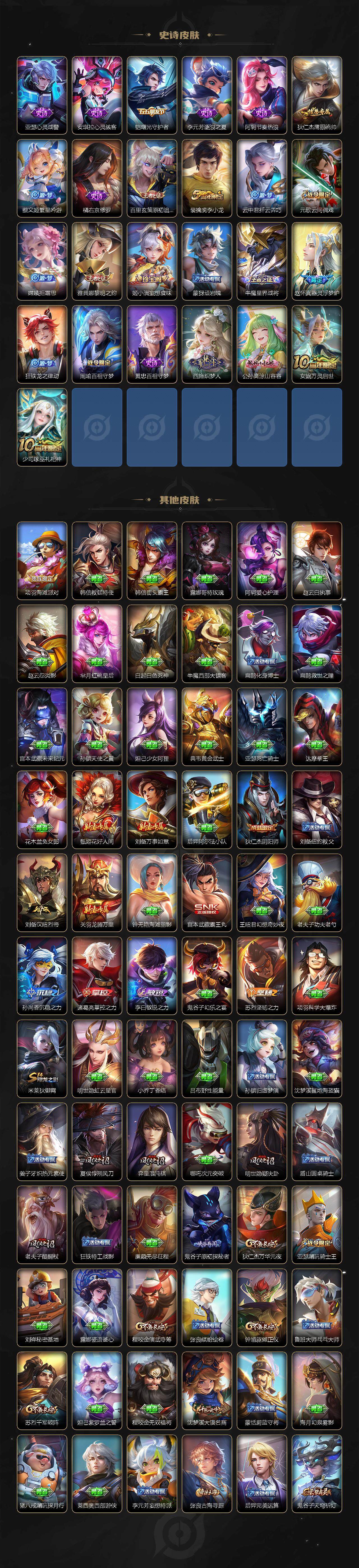 WZJZ3466772王者荣耀账号详情图4