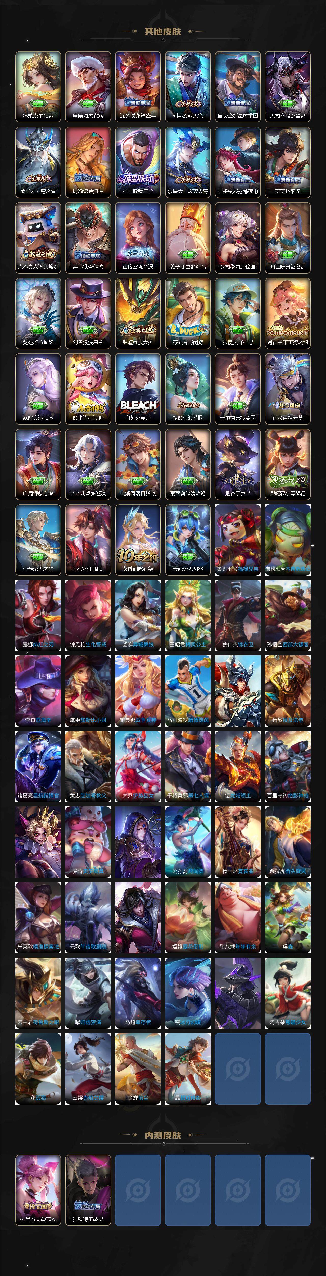 WZJZ3466772王者荣耀账号详情图5