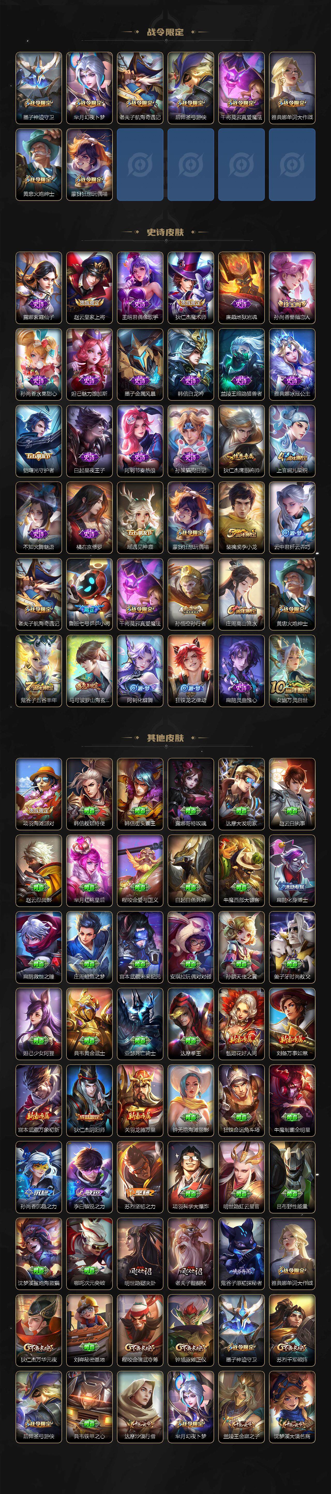 WZ03410353王者荣耀账号详情图3 WZ03410353王者荣耀账号详情图3