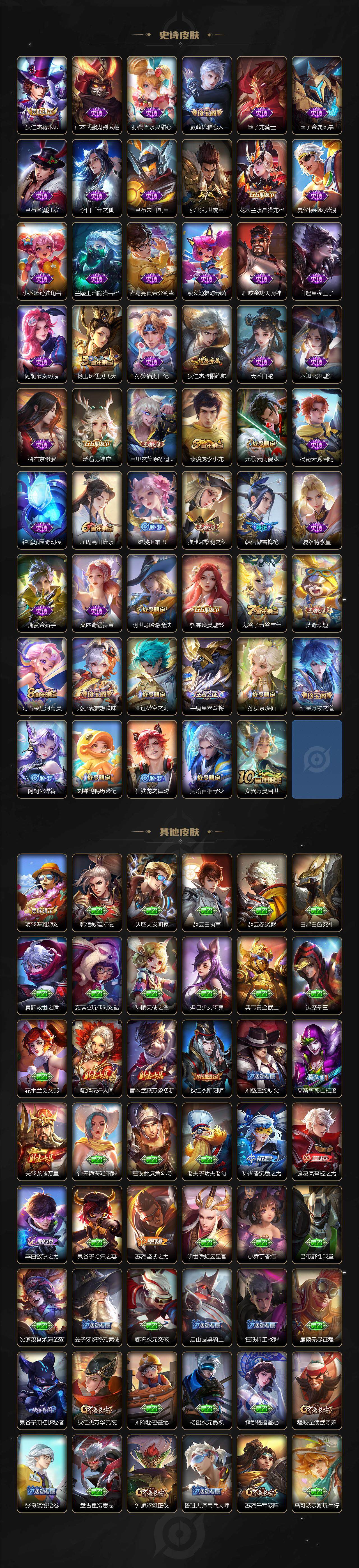 WZ03410355王者荣耀账号详情图3