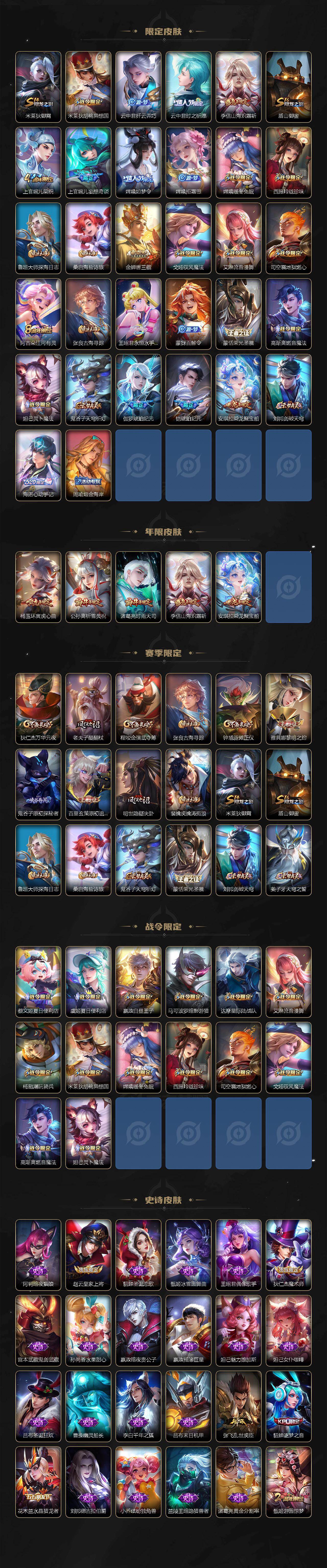 WZ03410358王者荣耀账号详情图3 WZ03410358王者荣耀账号详情图3