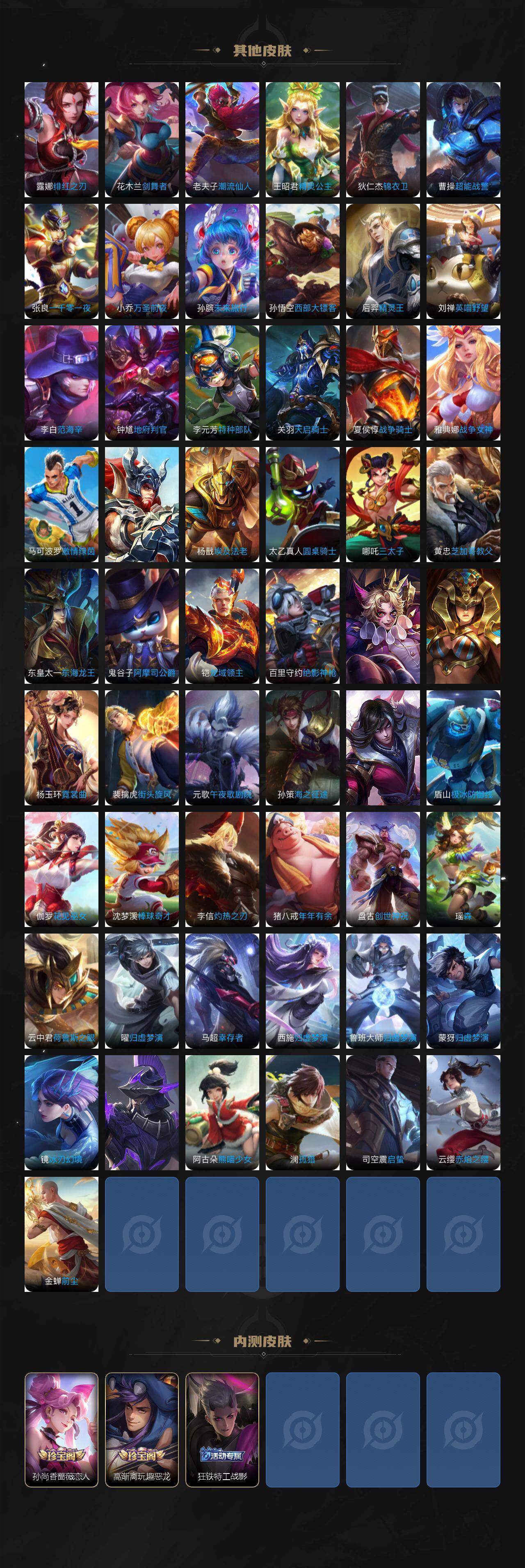 WZ03410357王者荣耀账号详情图5