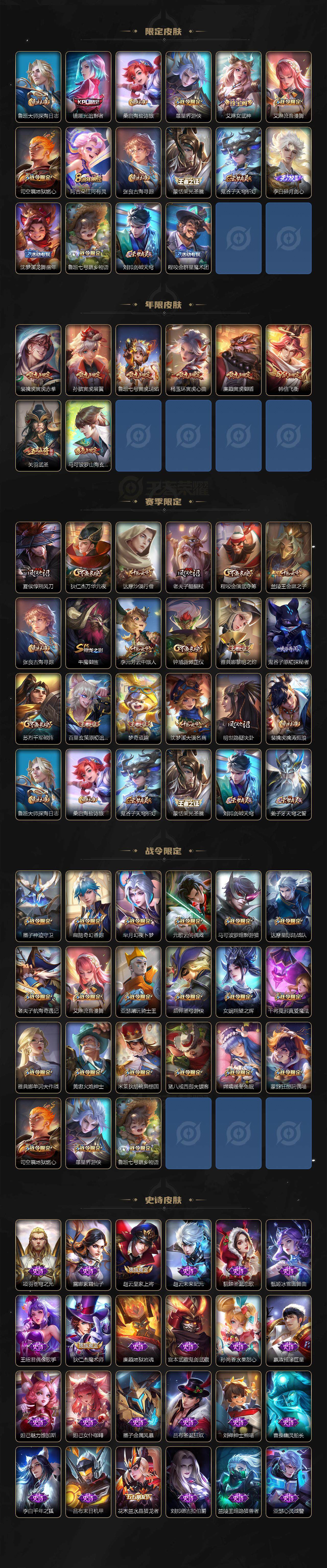 WZ03410361王者荣耀账号详情图3