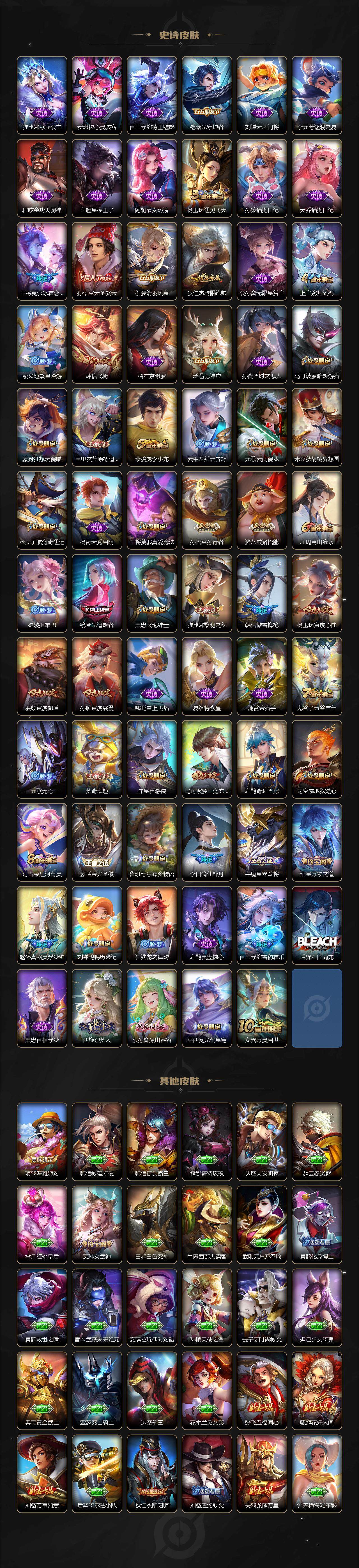 WZ03410361王者荣耀账号详情图4