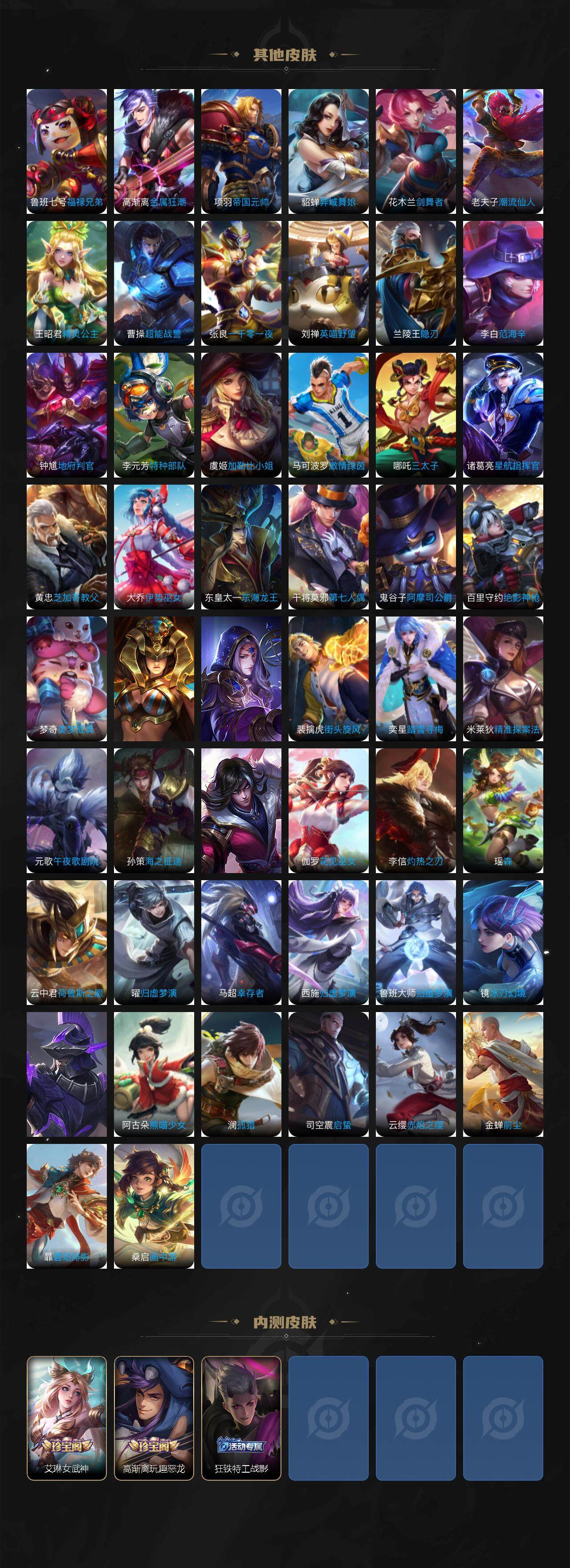 WZ03410361王者荣耀账号详情图6