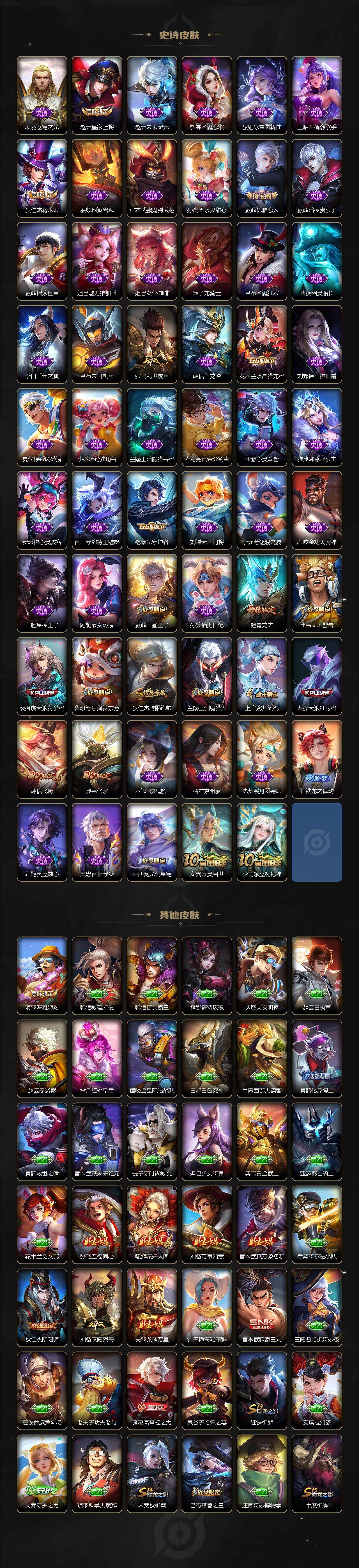 WZLE3465819王者荣耀账号详情图4