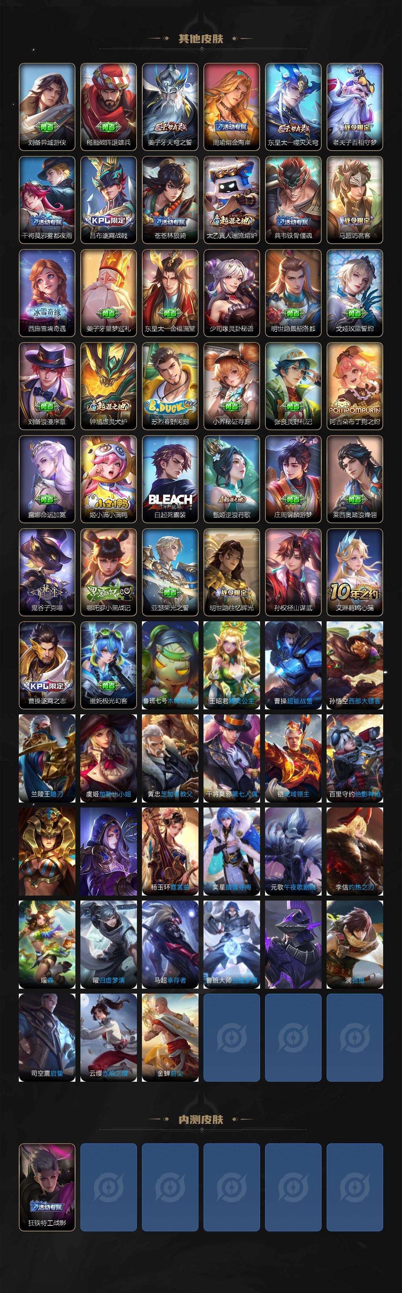 WZ03410366王者荣耀账号详情图4