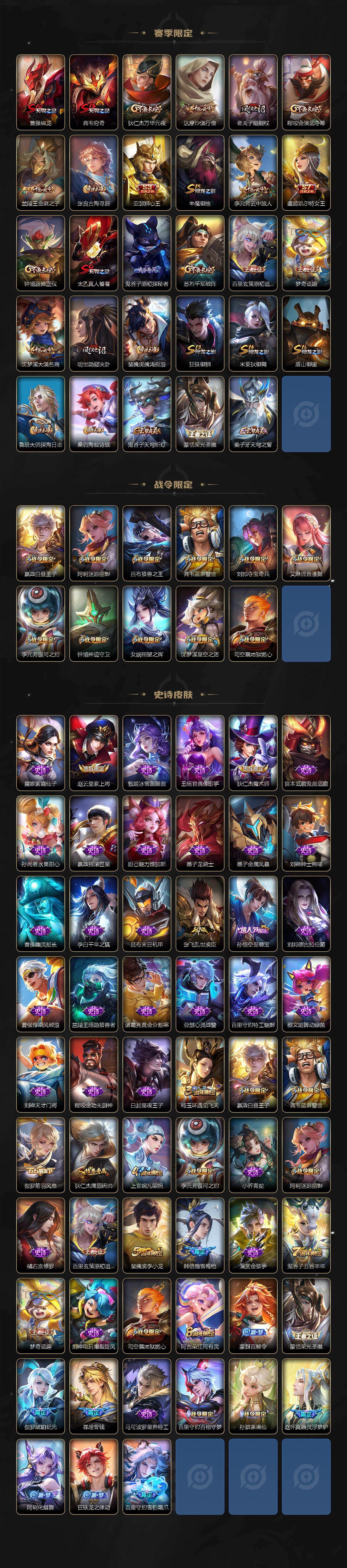 WZ03410370王者荣耀账号详情图3