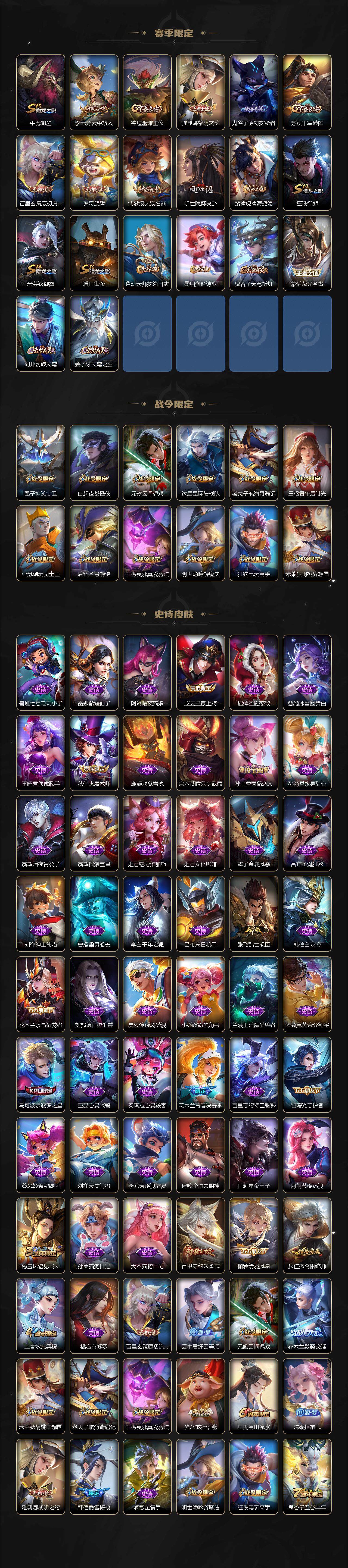 WZ03410369王者荣耀账号详情图3