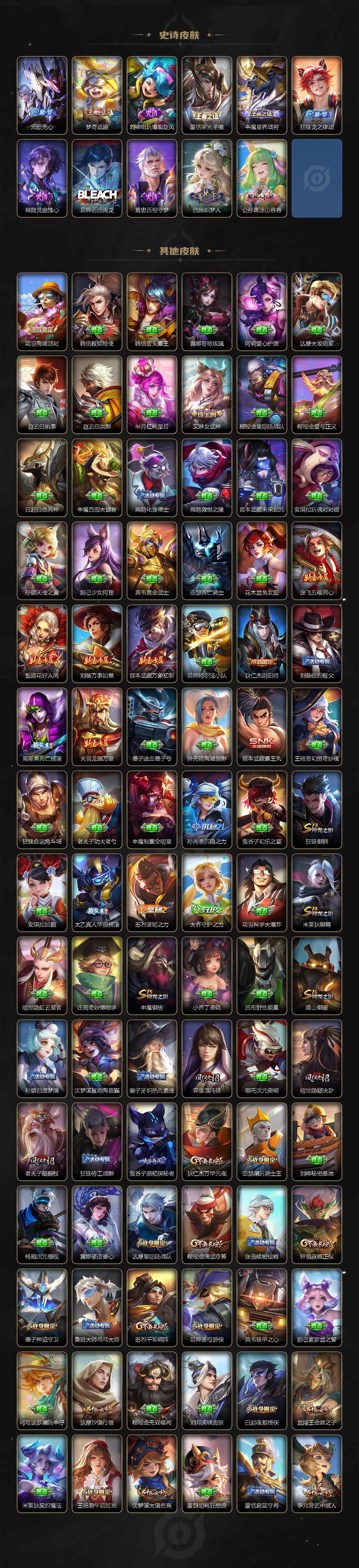 WZ03410369王者荣耀账号详情图4