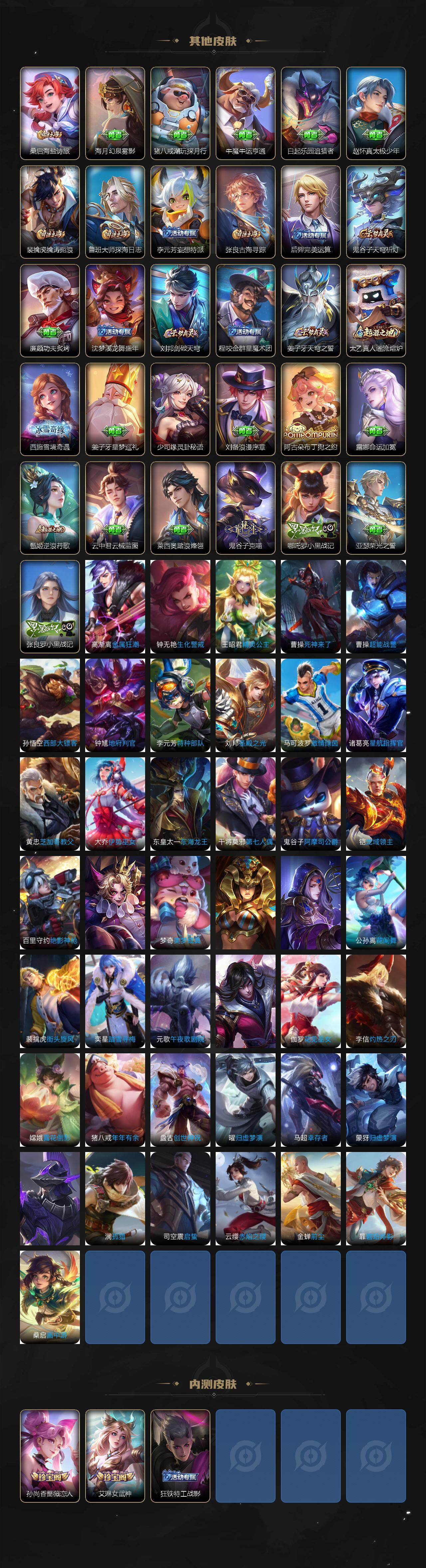 WZ03410369王者荣耀账号详情图5