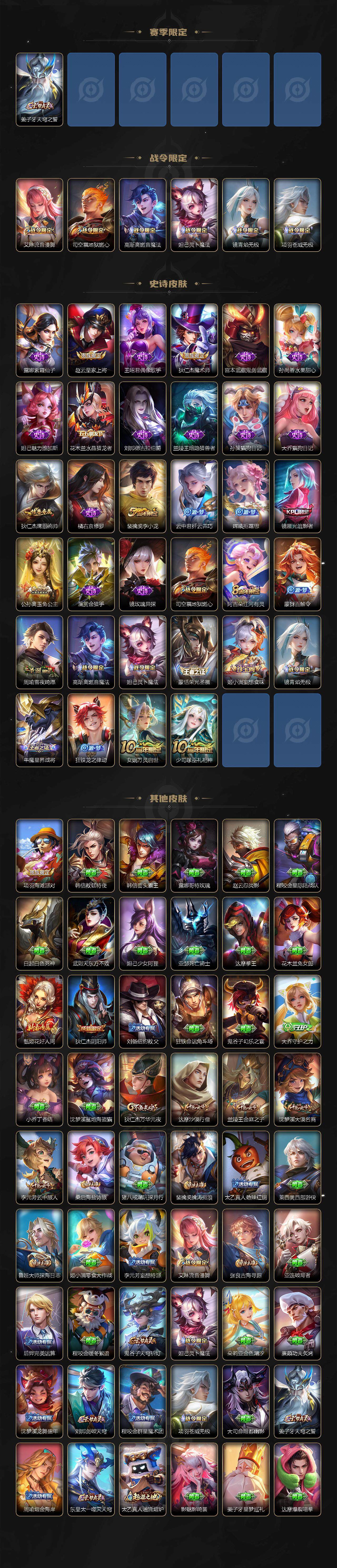 WZ03410376王者荣耀账号详情图3