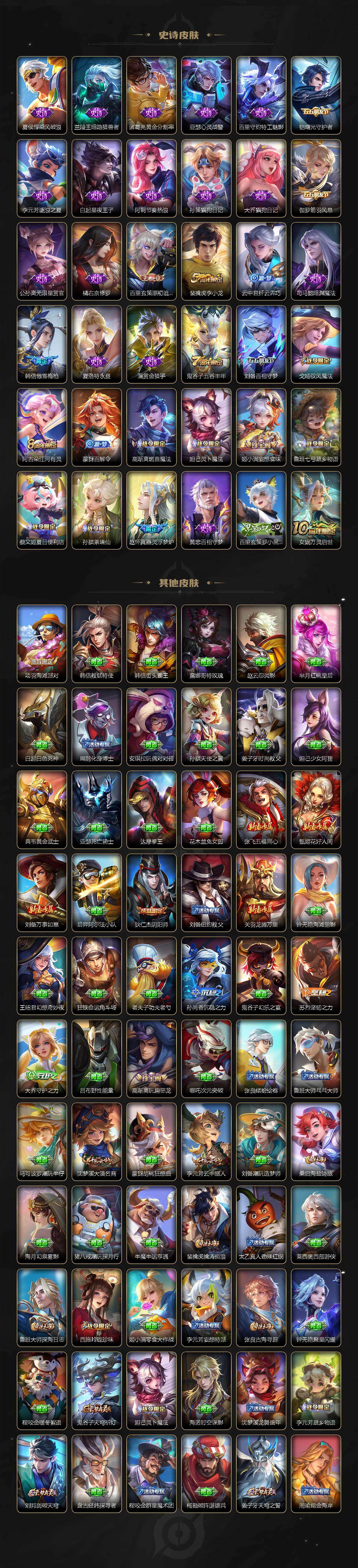 WZ03410375王者荣耀账号详情图3