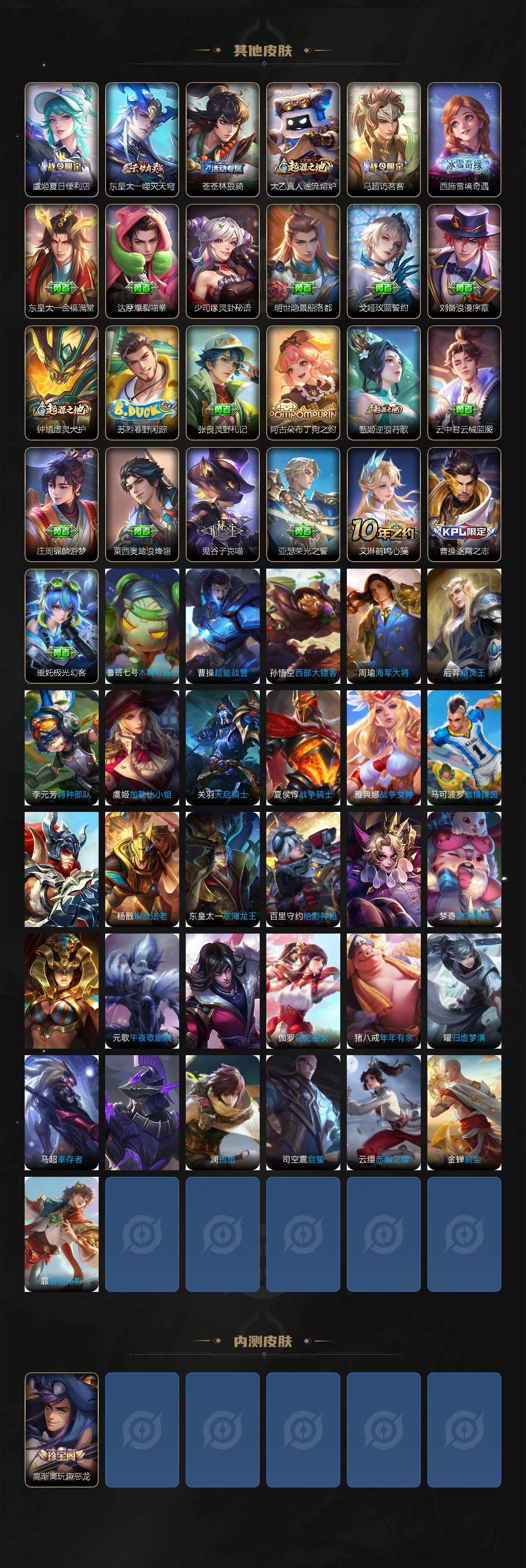 WZ03410375王者荣耀账号详情图4