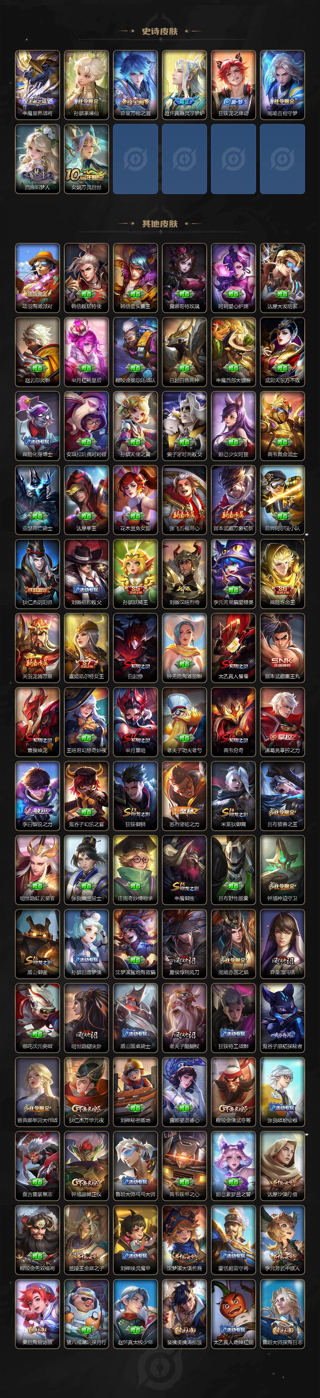 WZ03410378王者荣耀账号详情图4