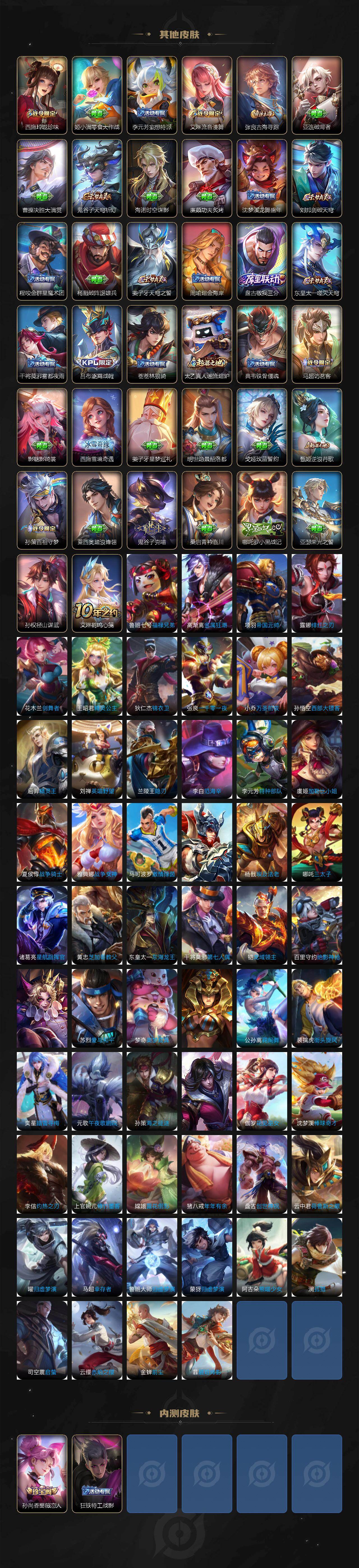 WZ03410378王者荣耀账号详情图5