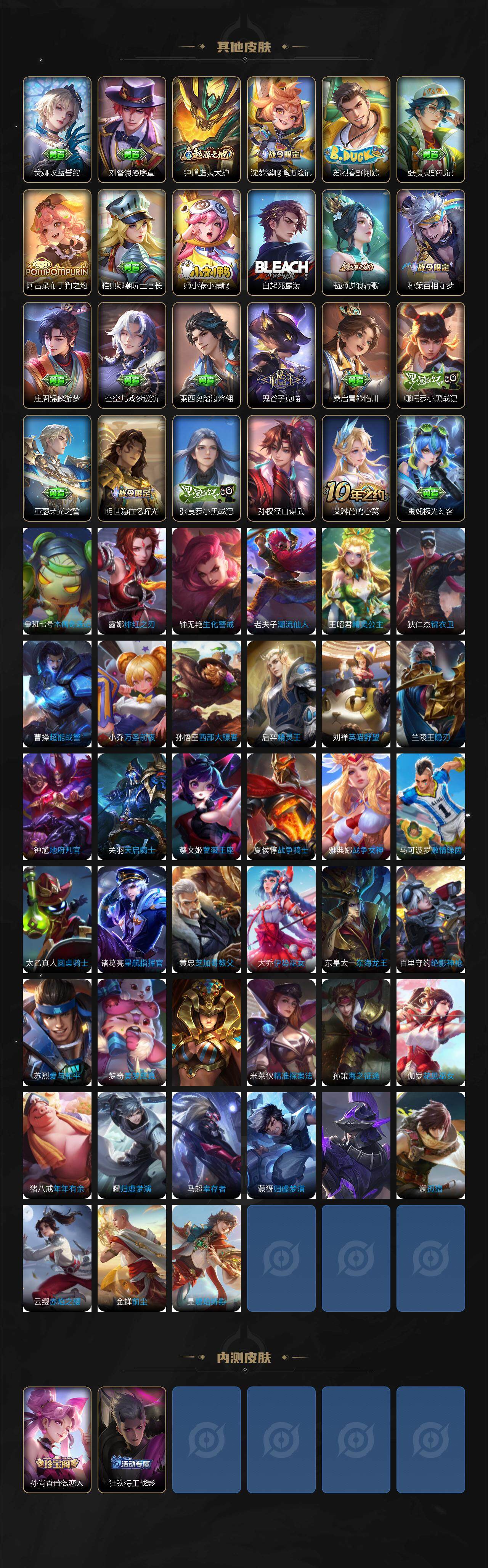 WZLX3456093王者荣耀账号详情图6