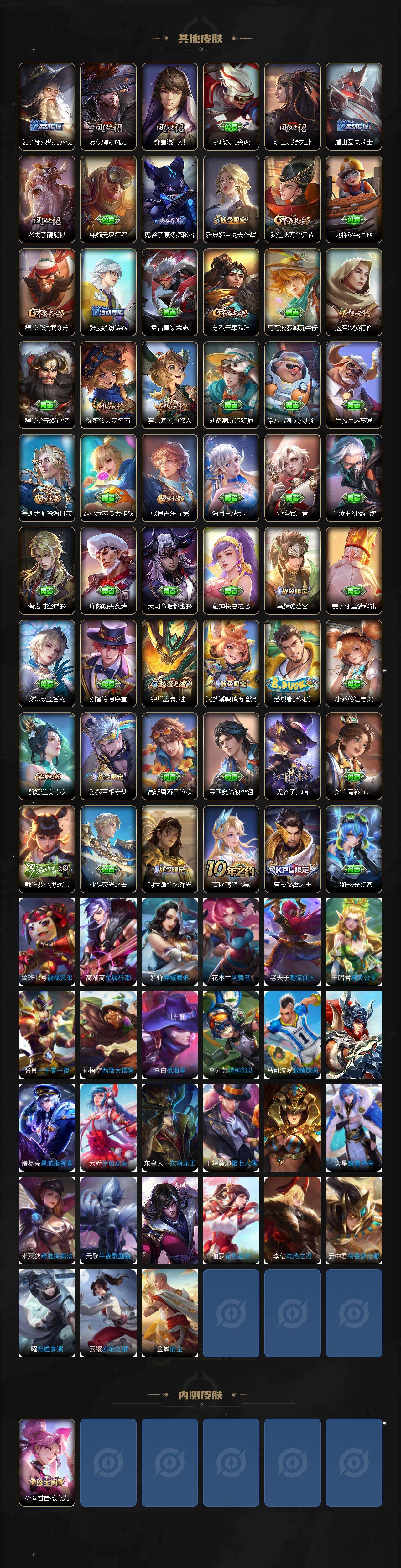 WZ03410382王者荣耀账号详情图4