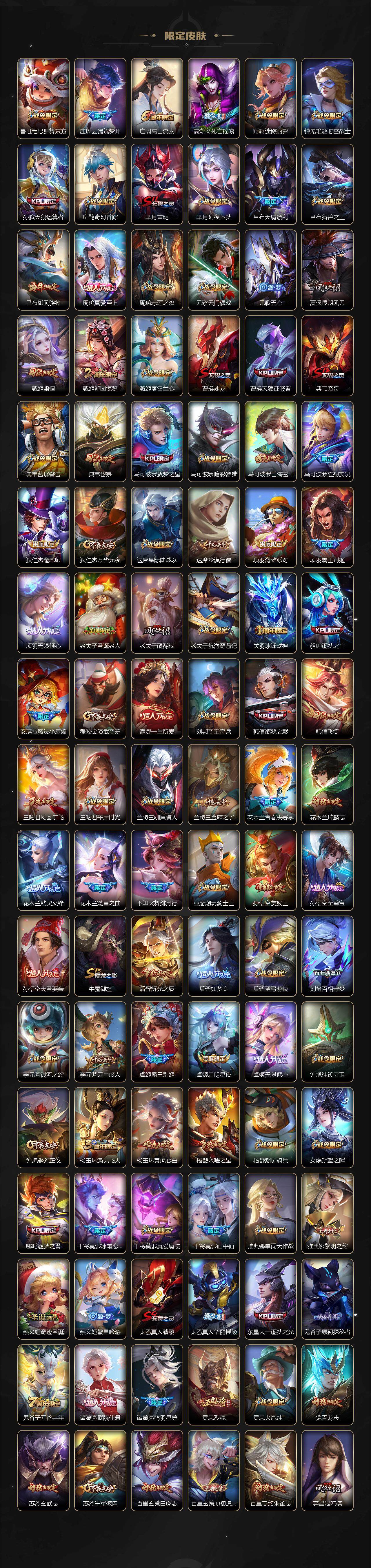 WZ03410381王者荣耀账号详情图3