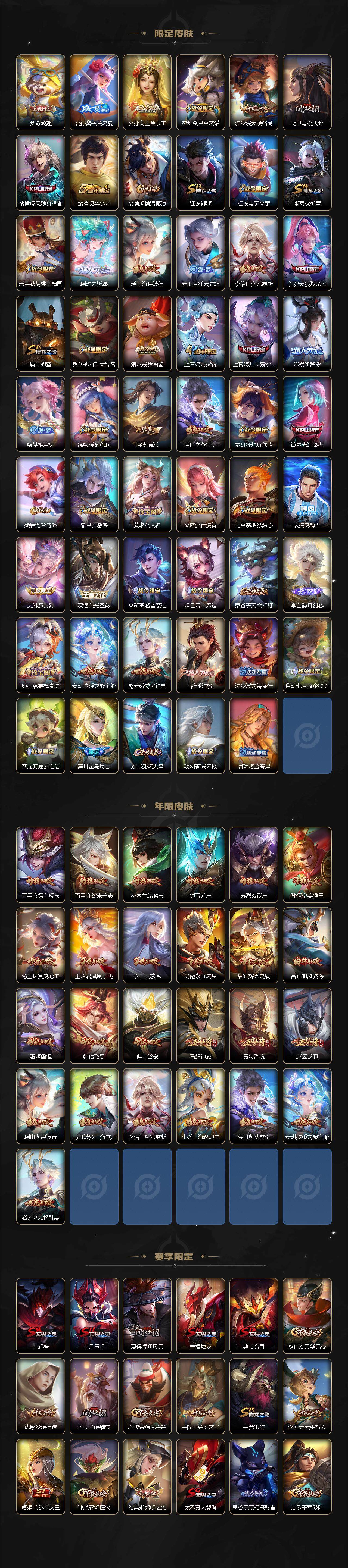 WZ03410381王者荣耀账号详情图4