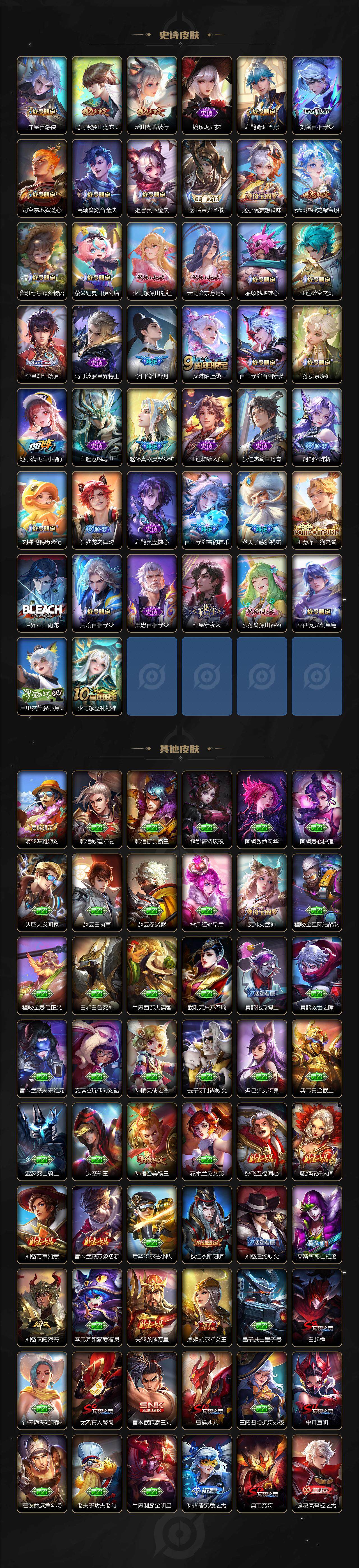 WZ03410381王者荣耀账号详情图7