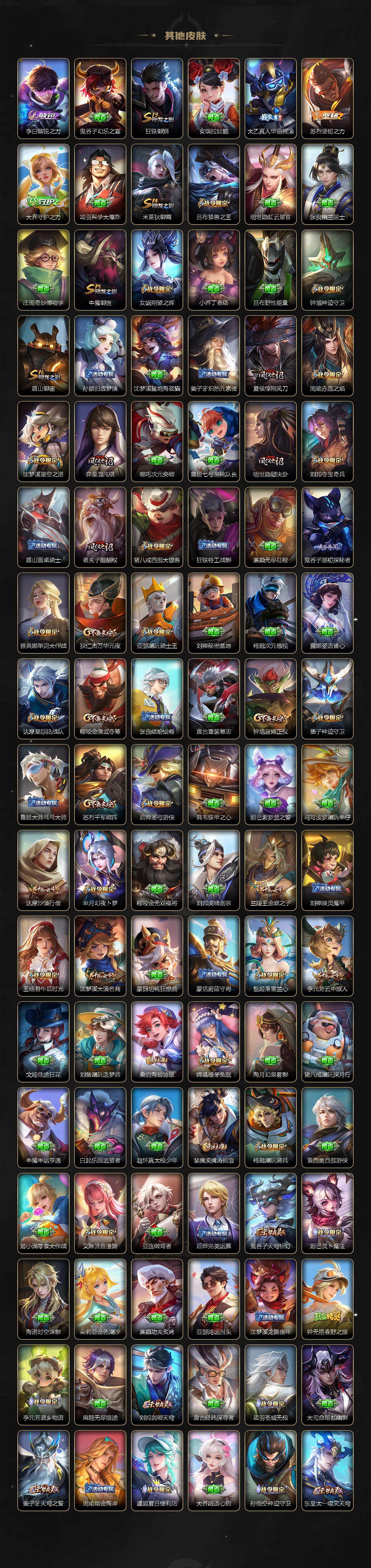 WZ03410381王者荣耀账号详情图8