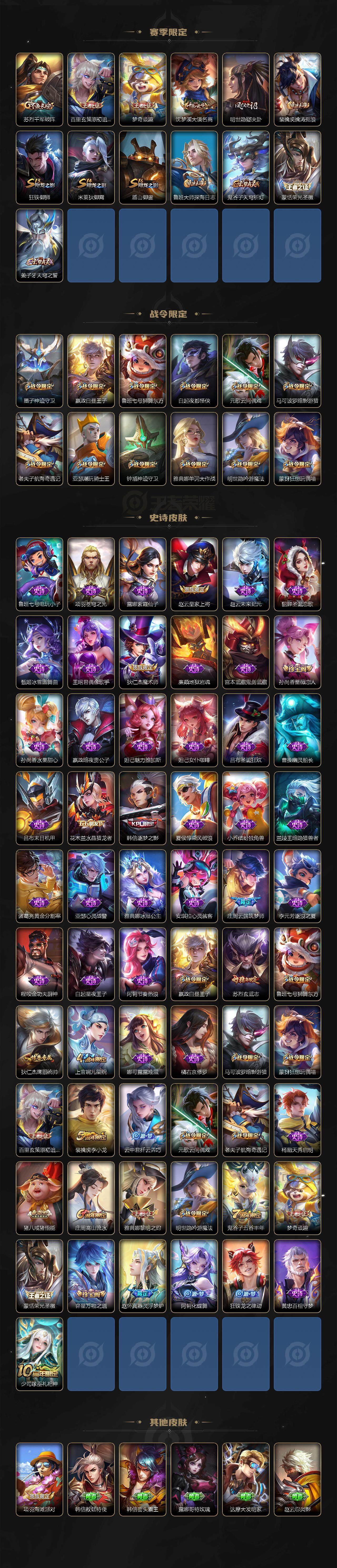 WZLE3465851王者荣耀账号详情图3