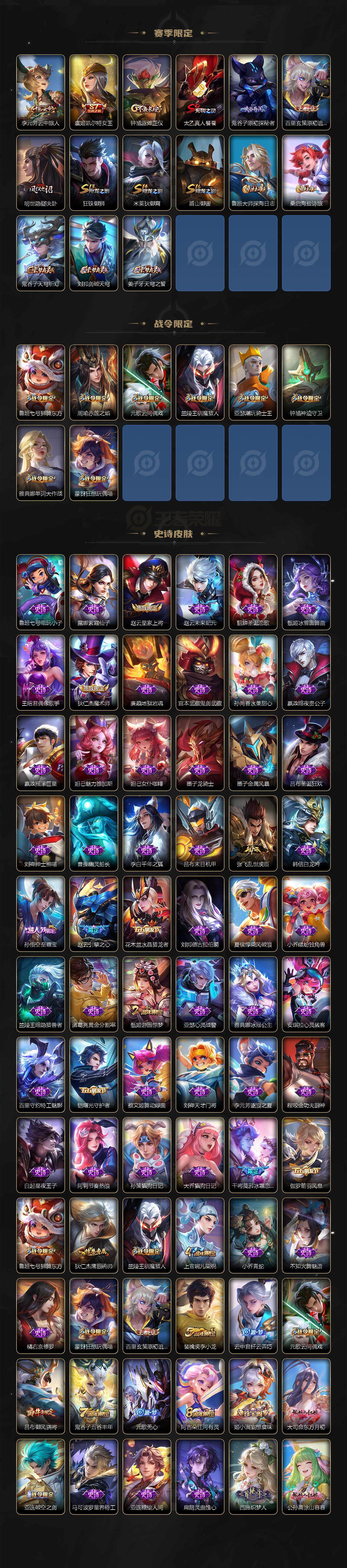 WZLE3465852王者荣耀账号详情图3