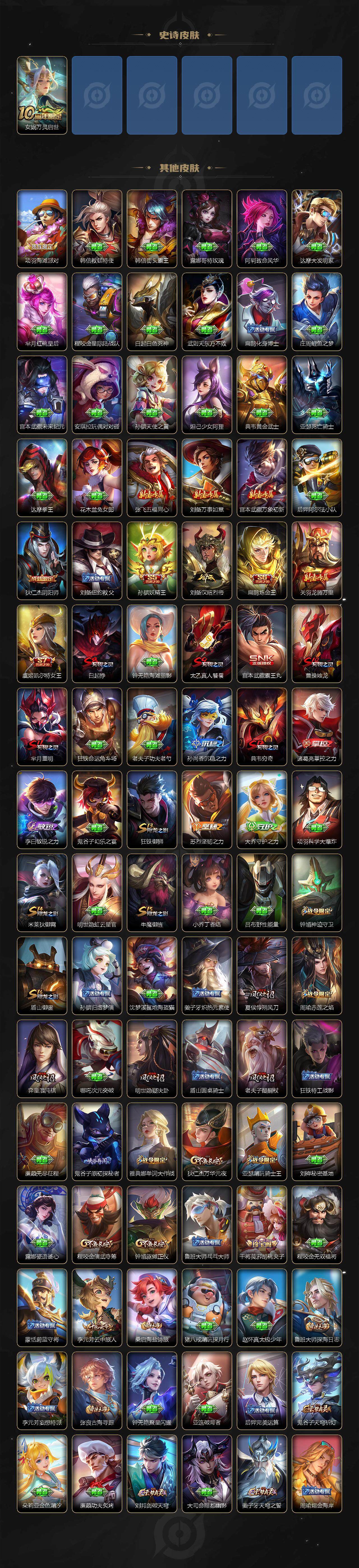 WZLE3465852王者荣耀账号详情图4