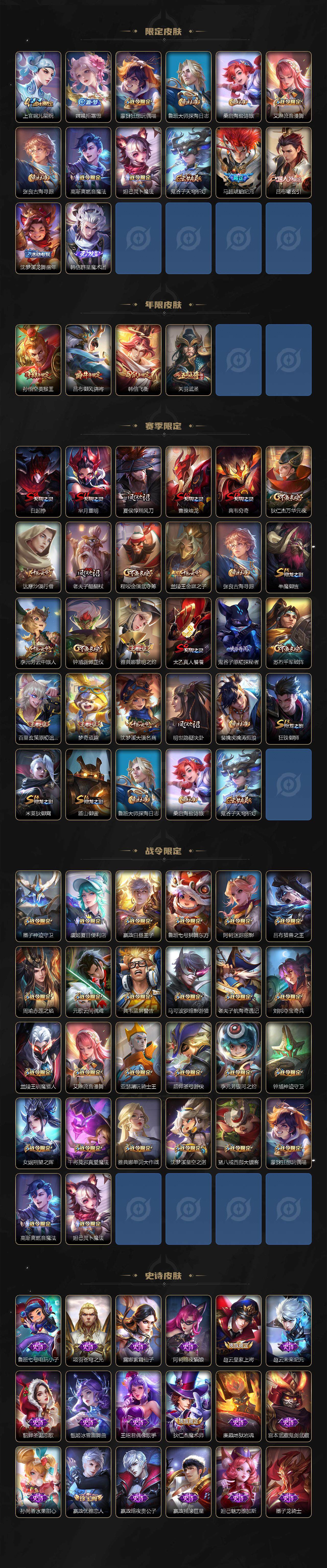 WZLE3465827王者荣耀账号详情图3