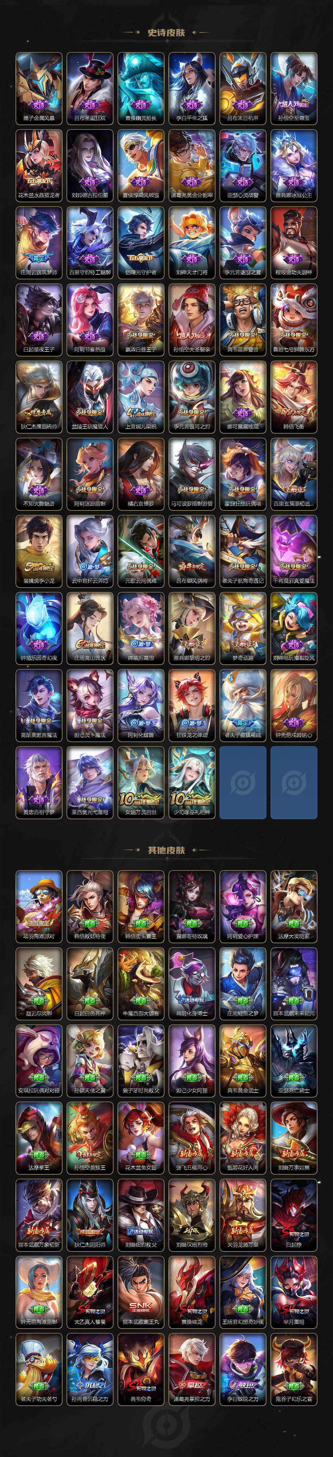 WZLE3465827王者荣耀账号详情图4