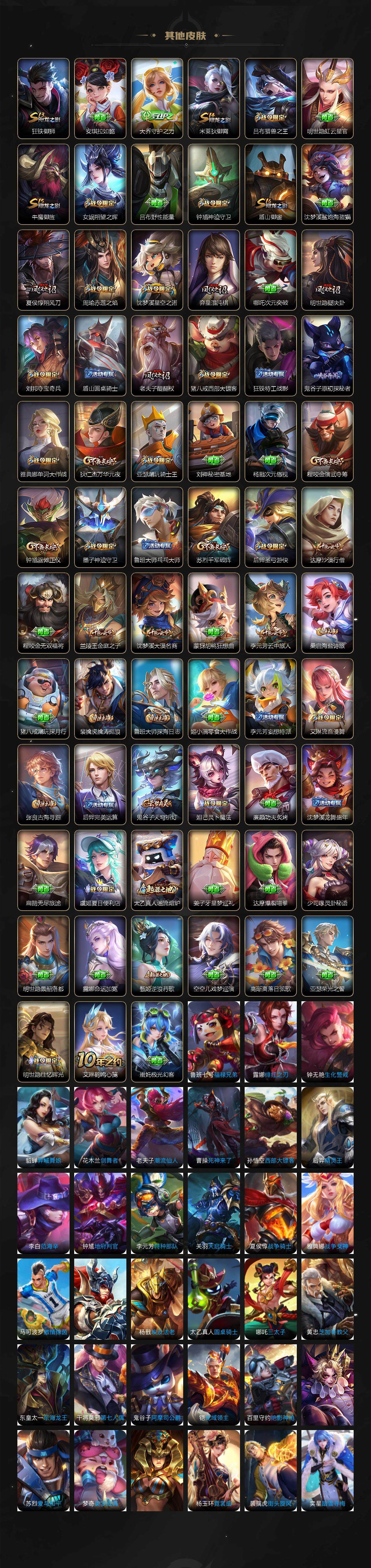 WZLE3465827王者荣耀账号详情图5