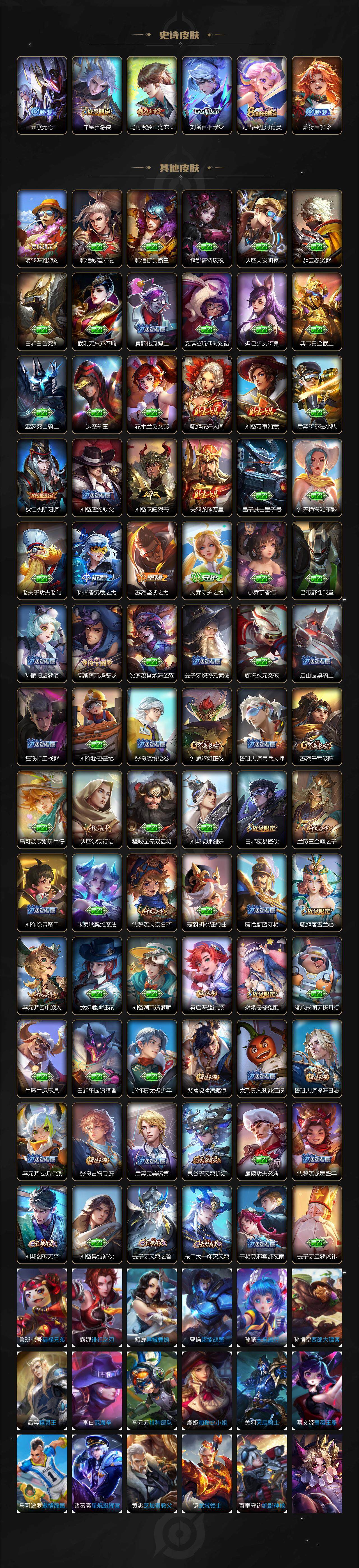 WZEY3458696王者荣耀账号详情图4