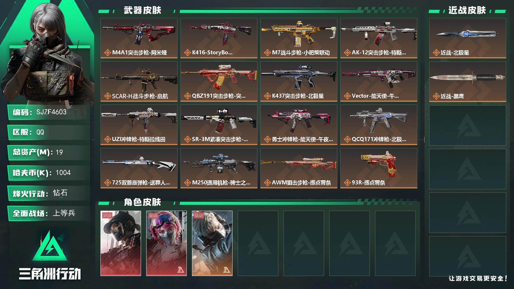 三角洲行动账号QQ【SJZF4603】总资产(M)：19M/哈夫币(K)：1004K/哈夫币(K)：1004K/全面战场等级：18_段位：上等兵/烽火地带等级：60_段位：钻石/露娜-黑·天际线/蛊-能天使午夜邮差/