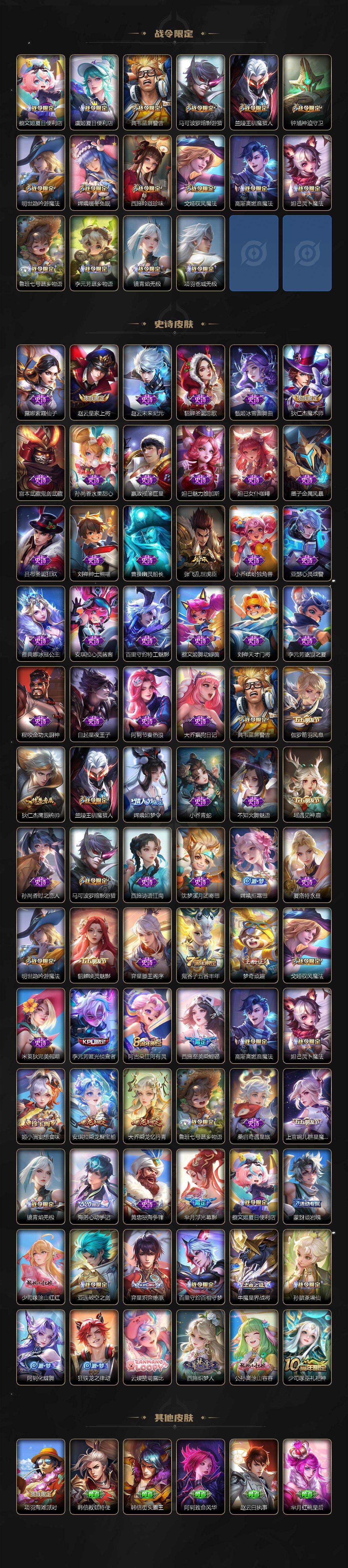 WZ03410393王者荣耀账号详情图4