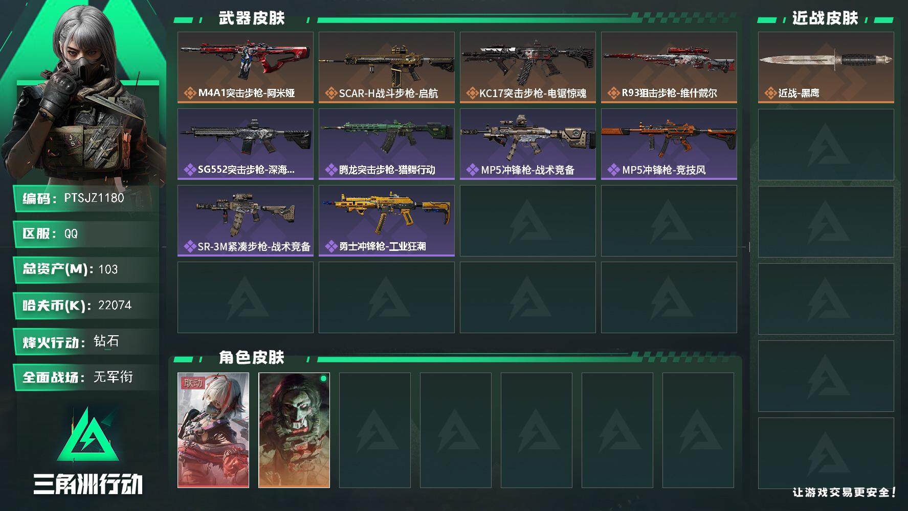 三角洲行动账号QQ【PTSJZ1180】【特价处理】22074k哈伏币-77m流动资产-60烽火等级-钻石-1战场等级