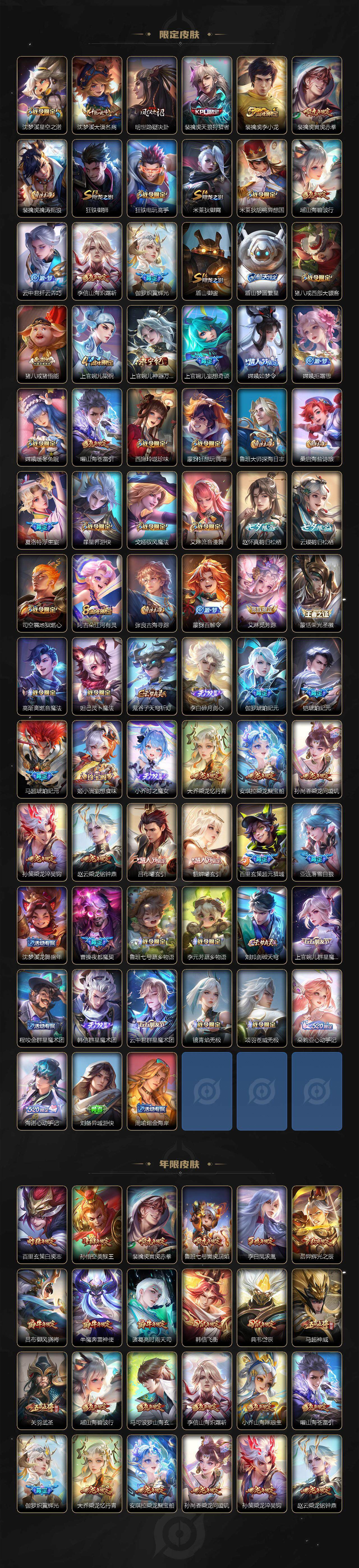 WZEY3456409王者荣耀账号详情图4