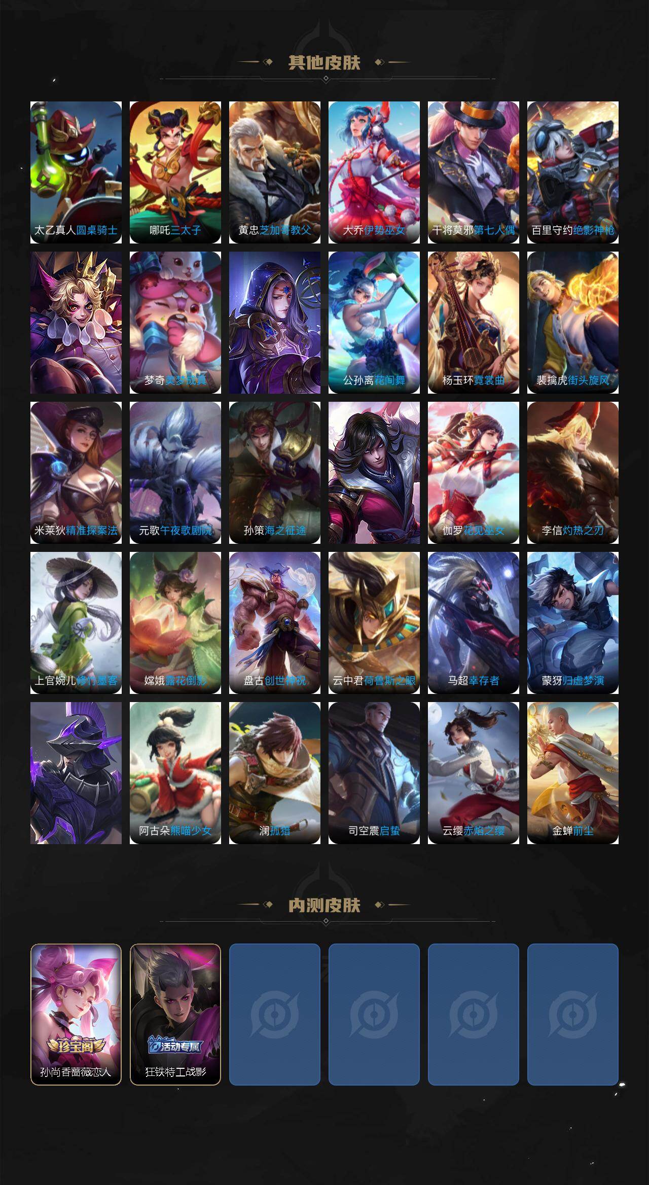 WZ03410389王者荣耀账号详情图5